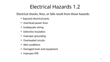 Slide 32: Electrical Hazards 1.2