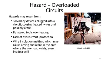 Slide 40: Hazard – Overloaded Circuits