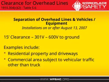 Slide 8: Clearance for Overhead Lines