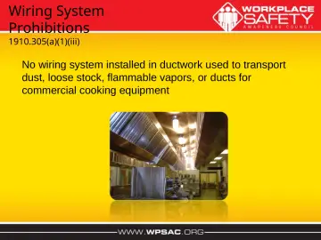 Slide 15: Wiring System