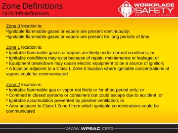 Slide 20: Zone Definitions