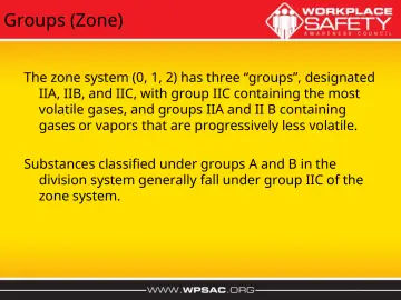 Slide 21: Groups (Zone)