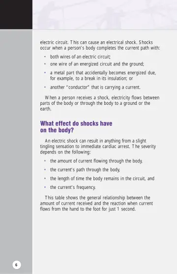 Page 11: What effect do shocks have on the body?