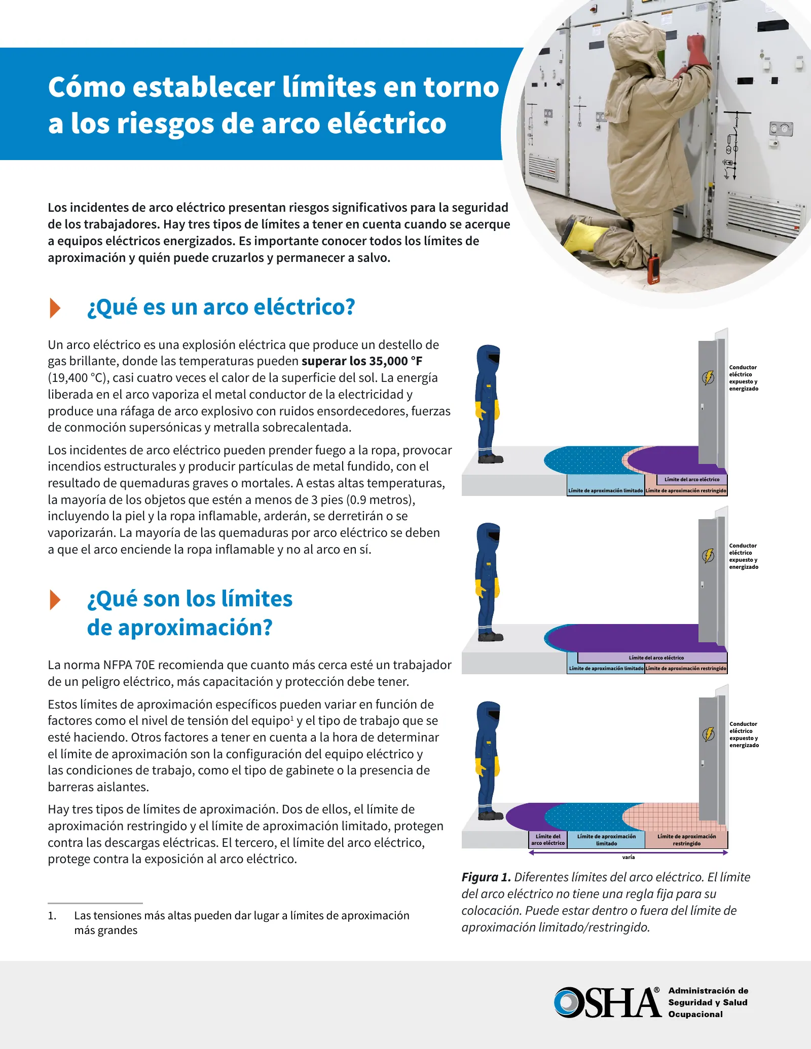 Electrical Safety: Establishing Boundaries Around Arc Flash Hazards Fact Sheet (OSHA FS-4485) (en español), page 1: Cómo establecer límites en torno a los riesgos de arco eléctrico