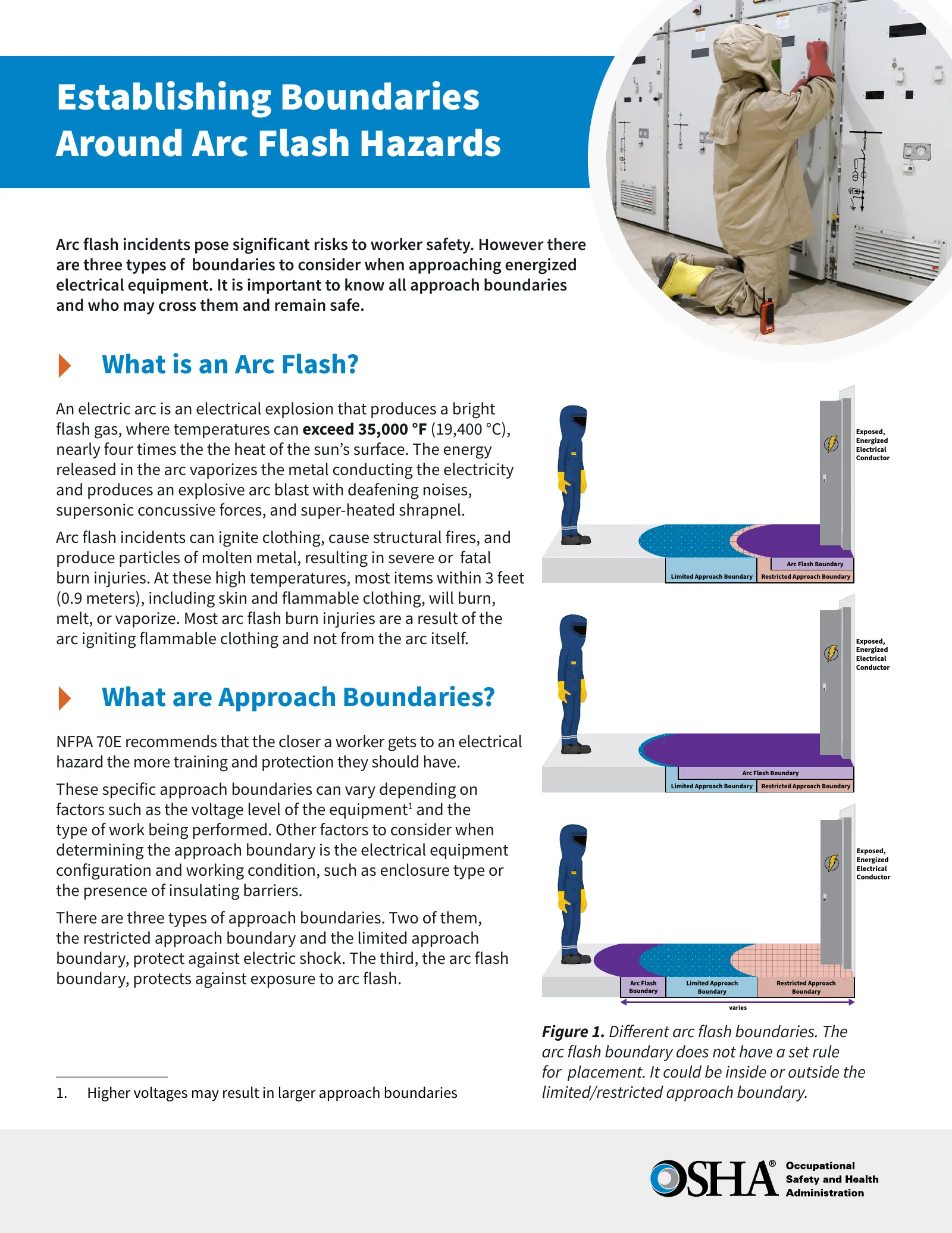 Electrical Safety: Establishing Boundaries Around Arc Flash Hazards Fact Sheet (OSHA FS-4474), page 1: Establishing Boundaries Around Arc Flash Hazards