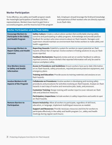 Page 6: Worker Participation