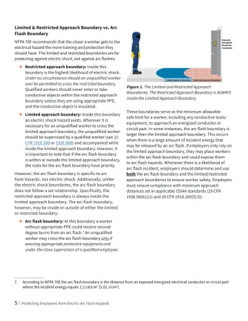 Page 8: Limited & Restricted Approach Boundary vs. Arc Flash Boundary