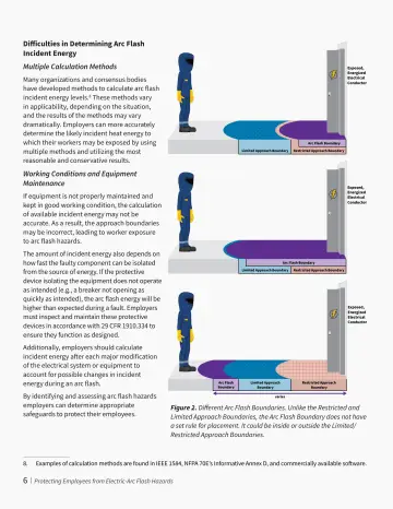 Page 9: Difficulties in Determining Arc Flash Incident Energy