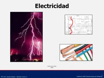 Slide 2: Electricidad