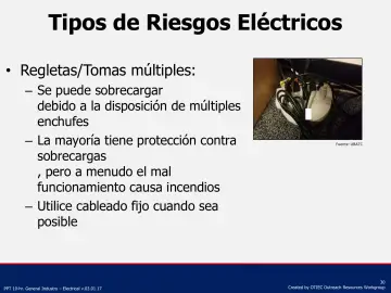 Slide 30: Tipos de Riesgos Eléctricos