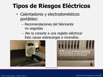 Slide 31: Tipos de Riesgos Eléctricos