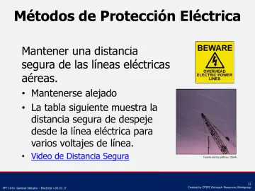 Slide 32: Métodos de Protección Eléctrica