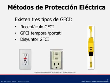 Slide 35: Métodos de Protección Eléctrica