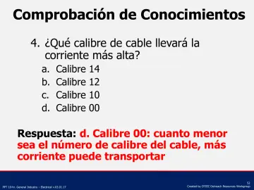 Slide 52: Comprobación de Conocimientos