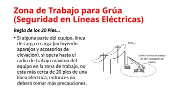 Slide 46: Zona de Trabajo para Grúa (Seguridad en Líneas Eléctricas)
