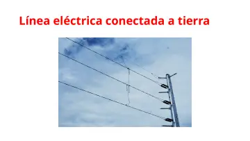 Slide 49: Línea eléctrica conectada a tierra