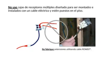 Slide 75: No use cajas de receptores múltiples diseñado para ser montados e instalados con un cable…