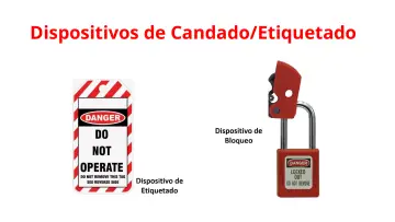 Slide 84: Dispositivos de Candado/Etiquetado