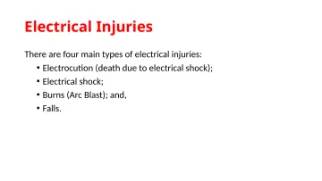 Slide 6: Electrical Injuries