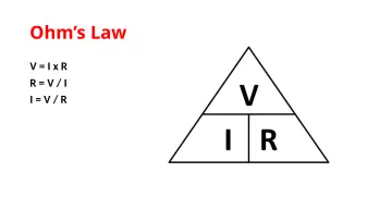 Slide 20: Ohm’s Law