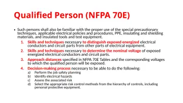 Slide 35: Qualified Person (NFPA 70E)