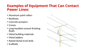 Slide 38: Examples of Equipment That Can Contact Power Lines: