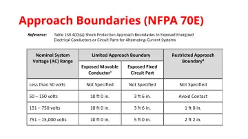 Slide 99: Approach Boundaries (NFPA 70E)