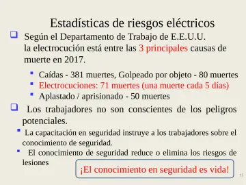 Slide 15: Estadísticas de riesgos eléctricos
