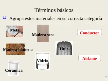 Slide 19: Términos básicos