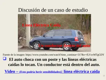 Slide 25: Discusión de un caso de estudio