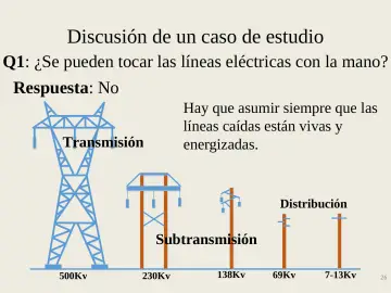 Slide 26: Discusión de un caso de estudio