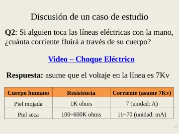 Slide 27: Discusión de un caso de estudio