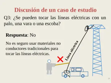Slide 29: Discusión de un caso de estudio