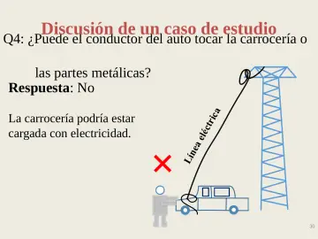 Slide 30: Discusión de un caso de estudio