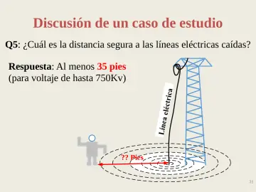 Slide 31: Discusión de un caso de estudio