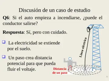 Slide 32: Discusión de un caso de estudio