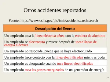 Slide 39: Otros accidentes reportados