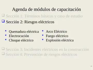 Slide 40: Agenda de módulos de capacitación