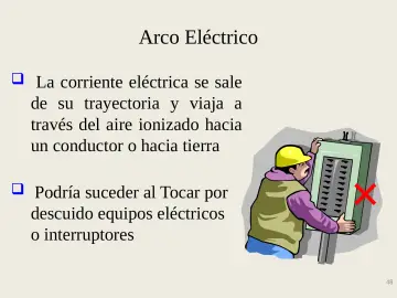 Slide 48: Arco Eléctrico