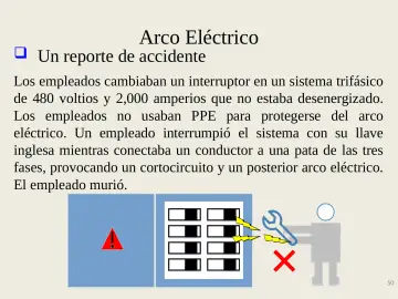 Slide 50: Arco Eléctrico