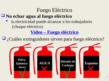 Slide 53: Fuego Eléctrico