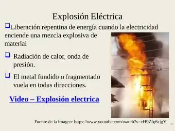 Slide 54: Explosión Eléctrica