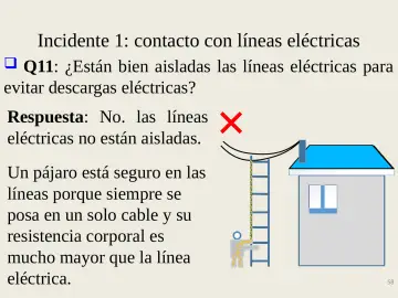 Slide 58: Incidente 1: contacto con líneas eléctricas