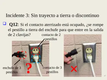 Slide 67: Incidente 3: Sin trayecto a tierra o discontinuo