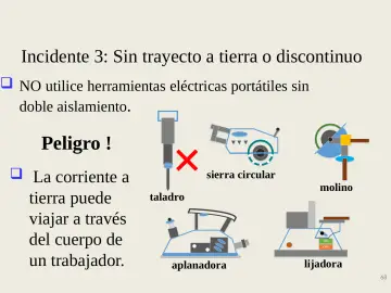 Slide 68: Peligro !