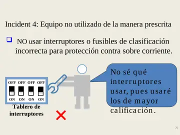 Slide 70: Incident 4: Equipo no utilizado de la manera prescrita