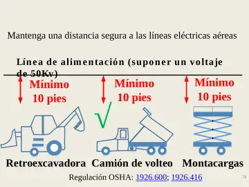 Slide 76: Mantenga una distancia segura a las líneas eléctricas aéreas