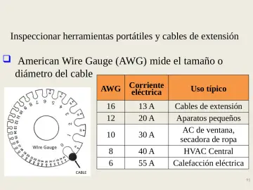 Slide 91: Inspeccionar herramientas portátiles y cables de extensión