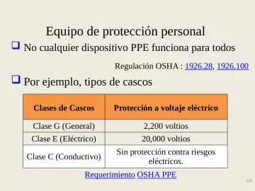 Slide 105: Equipo de protección personal