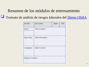 Slide 113: Resumen de los módulos de entrenamiento